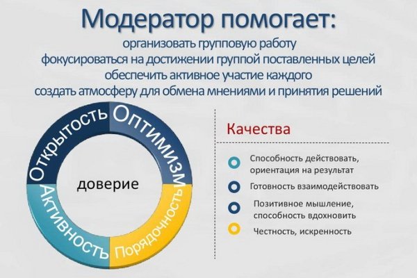 Kraken даркнет рынок