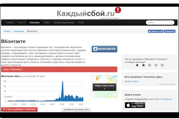 Список даркнет сайтов