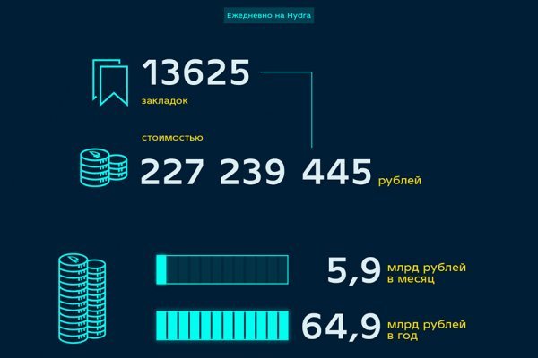 Кракен ссылка kraken