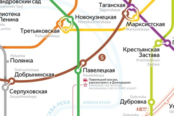 Что такое кракен маркет