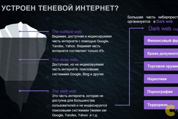 Заказать даркнет