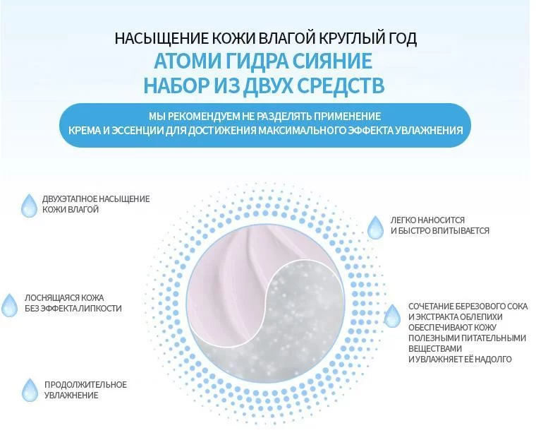 Кракен даркнет в тор